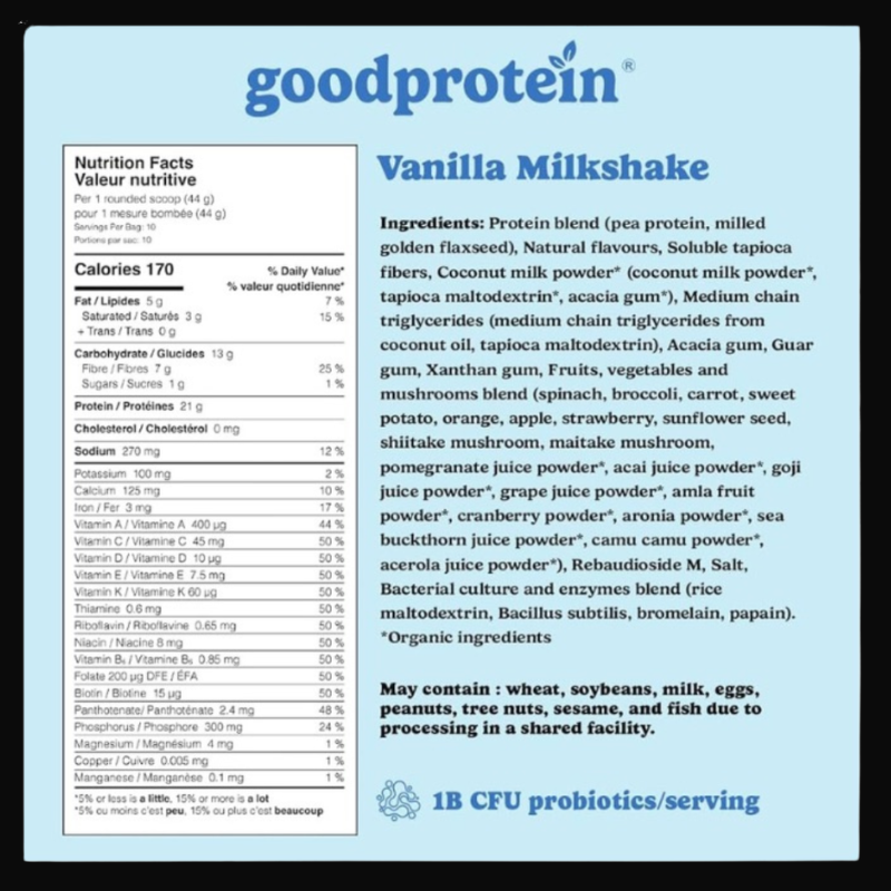 GoodProtein Plant-Based Superfood Protein Powder – 21g Protein + 7g Fiber