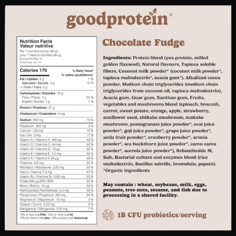 GoodProtein Plant-Based Superfood Protein Powder – 21g Protein + 7g Fiber